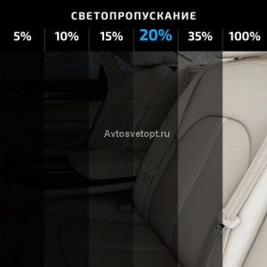 Пленка тонировочная MTF (0,5*3м) 20 %