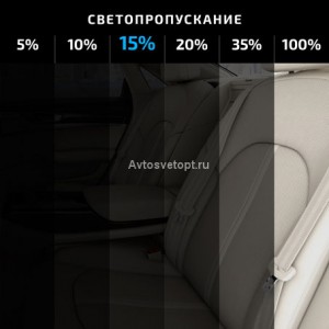 Пленка тонировочная MTF (0,75*3м) 15 %